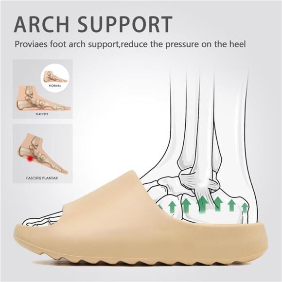 XTJSCBDSH Cloud Slides for Men and Women, Quick Drying Slippers Shoe Open Toe - Picture 2 of 8